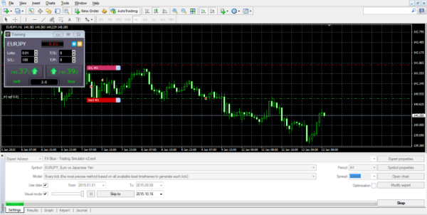 metatrader 4 forex simulator