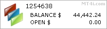 Forex Moola FX Bot - Live Account Trading Results Using EURUSD Currency Pair
