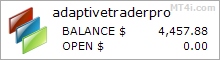 Adaptive Trader PRO EA - Live Account Statement With This Forex Expert Advisor And FX Trading Robot Using AUDUSD, EURCHF, EURGBP, EURJPY, EURUSD, GBPUSD, USDCAD And USDJPY Currency Pairs - Added In 2016