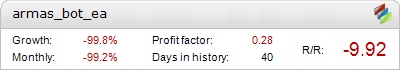 Armas Bot Metatrader Expert Adviser test by Fxtoplist