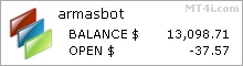 Armas Bot - Demo Account Test Results Using EURUSD And GBPUSD Currency Pairs