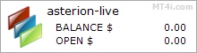 Asterion FX Robot - Live Account Trading Results Using EURUSD And GBPUSD Currency Pairs