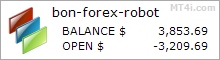 Bon Forex EA - Live Account Trading Results Using EURUSD And GBPUSD Currency Pairs