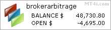 Broker Arbitrage FX Bot - Demo Account Test Results Using EURUSD, USDCHF, GBPUSD, AUDUSD, NZDUSD, EURJPY And USDJPY Currency Pairs