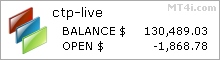 Channel Trader PRO FX Bot - Live Account Trading Results Using EURJPY, AUDUSD And AUDCAD Currency Pairs