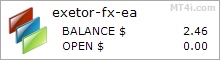 Exetor Forex FX Bot - Live Account Trading Results Using EURUSD And GBPUSD Currency Pairs