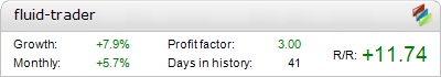fluid-trader Results