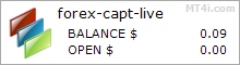 ForexCapt Bot - Live Account Trading Results Using EURUSD, USDJPY And GBPJPY Currency Pairs