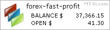 Forex Fast Profit Trading Bot - Live Account Trading Results Using GBPUSD Currency Pair