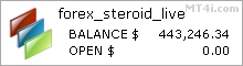 Forex Steroid Trading Robot - Demo Account Test Results Using EURUSD Currency Pair