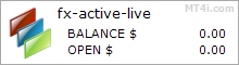 Fx Active Bot - Live Account Trading Results Using EURUSD, GBPUSD And USDJPY Currency Pairs