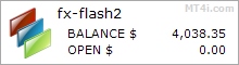 FX Flash 2.0 Bot - Live Account Trading Results Using AUDJPY, EURJPY, EURUSD, GBPUSD, NZDUSD, USDCAD And USDCHF Currency Pairs