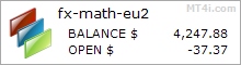 FxMath Hedge Fund Trader Forex Robot - Live Account Trading Results