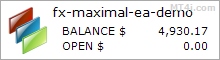 FXMaximal EA - Demo Account Test Results Using This FX Expert Advisor And Forex Robot With EAUDCAD, EURCAD, EURCHF, EURGBP, GBPAUD, GBPCHF And USDCHF Currency Pairs - Stats Added 2017