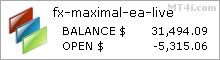 FXMaximal EA - Live Account Trading Results Using This FX Expert Advisor And Forex Robot With EURUSD, GBPUSD, AUDUSD And USDCHF Currency Pairs - Real Stats Added 2017