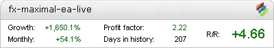 FX Maximal EA - Live Account Statement