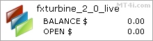 Fx Turbine 2.0 Forex Bot - Live Account Trading Results Using EURUSD Currency Pair