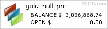 Goldbull PRO FX Bot - Demo Account Test Results Using EURUSD, GBPUSD And USDJPY Currency Pairs