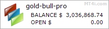 Goldbull PRO FX Bot - Demo Account Test Results Using EURUSD, GBPUSD And USDJPY Currency Pairs