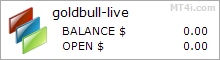 Goldbull PRO FX Bot - Live Account Trading Results Using EURUSD, GBPUSD And USDJPY Currency Pairs