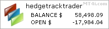Hedge Track Trader FX Bot - Live Account Trading Results Using AUDCAD, AUDJPY, AUDNZD, AUDUSD, CADJPY, EURAUD, EURCAD, EURGBP, EURJPY, EURNZD, EURUSD, GBPAUD, GBPCAD, GBPJPY, GBPNZD, GBPUSD, NZDCAD, NZDUSD, USDCAD And USDJPY Currency Pairs
