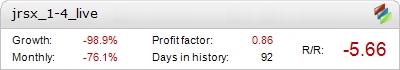 Live JRSX Metatrader Expert Adviser test by Fxtoplist