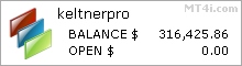 KeltnerPRO FX Bot - Live Account Trading Results Using EURUSD, USDCHF, GBPUSD, AUDUSD And NZDUSD Currency Pairs