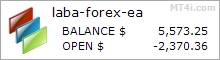 Laba Forex Robot - Live Account Trading Results Using EURUSD And GBPUSD