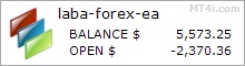 Laba Forex Robot - Live Account Trading Results Using EURUSD And GBPUSD