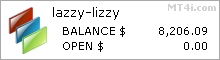 BFS Lazzy Lizzy FX Bot - Live Account Trading Results Using EURUSD And GBPUSD Currency Pairs