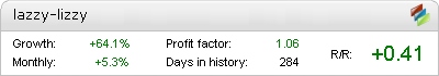 BFS Lazzy Lizzy Robot - Live Account Statement