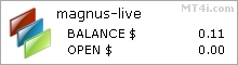 Magnus FX Bot - Live Account Trading Results Using EURUSD, GBPUSD, EURGBP And AUDUSD Currency Pairs