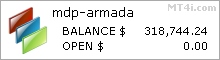 Million Dollar Pips FX Bot - Live Account Trading Results Using EURUSD Currency Pair