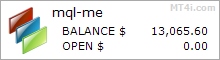 MQL.me FX Forex Trading Robot - Demo Account Test Results Using EURUSD Currency Pair