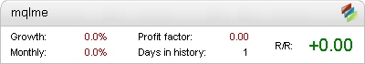 MQL.me EA - Live Account Statement