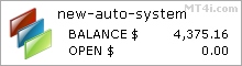 New AutoSystemForex FX Bot - Demo Account Test Results Using EURUSD And GBPUSD Currency Pairs