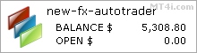 FX Autotrader Elite Bot - Live Account Trading Results Using AUDUSD, GBPUSD, GBPJPY, EURJPY, USDCHF, USDCAD And USDJPY Currency Pairs