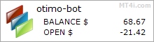 Otimo FX Bot - Live Account Trading Results Using EURUSD, GBPUSD, USDJPY And AUDUSD Currency Pairs