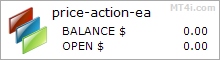 Price Action EA - Live Account Trading Results Using This Forex Expert Advisor And FX Trading Robot With EURUSD, GBPUSD, USDCAD, EURGBP, EURJPY And AUDNZD Currency Pairs