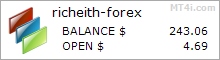 Richeith Forex EA - Demo Account Test Results Using This Award Winning Expert Advisor And FX Robot With AUDUSD, EURUSD And GBPUSD Currency Pairs - Added 2017
