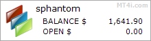 sPhantom FX Bot - Live Account Trading Results Using EURUSD Currency Pair