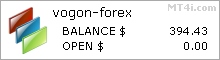 Vogon Forex Bot - Live Account Trading Results Using EURUSD And GBPUSD Currency Pairs