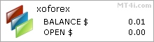 XoForex EA - Live Account Trading Results Using This FX Expert Advisor And Forex Robot With AUDCHF, AUDJPY, AUDUSD, CADJPY, EURAUD, EURCAD, EURGBP, EURUSD, GBPCHF, GBPJPY, GBPUSD, NZDJPY, NZDUSD, USDCAD, USDCHF And USDJPY Currency Pairs - Real Stats Added 2017
