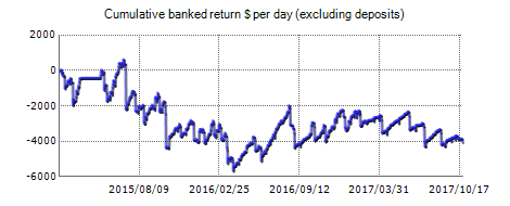 ForexCapt 2