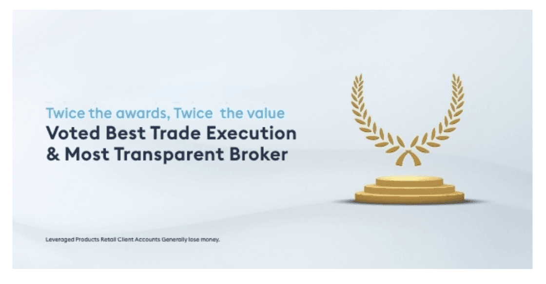 Broker News Award