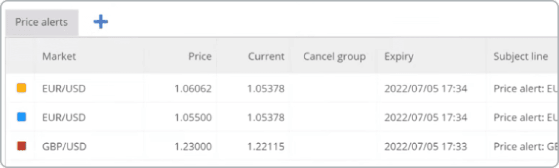 Price Alerts illustration