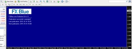 FX Blue Publisher EA successful publication example