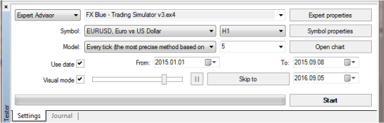 Fx Blue Trading Simulator V3 For Mt4 User Guide - 