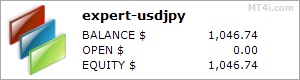 Expert USDJPY stats