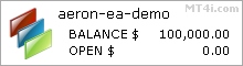 Aeron EA - Demo Account Test Results Using EURUSD And USDCAD Currency Pairs - Stats Added 2019